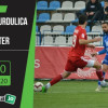 Soi kèo FK Radnik Surdulica vs Proleter 22h, ngày 18/3/2020
