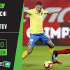 Soi kèo PFC Sochi vs FC Rostov 23h, ngày 20/3/2020
