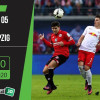 Soi kèo Mainz vs RB Leipzig 20h30, ngày 24/5/2020