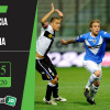 Soi kèo Brescia vs Parma 22h15, ngày 25/7/2020