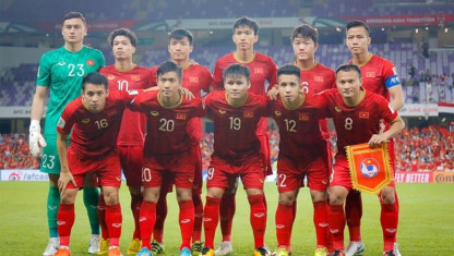Bóng đá Việt Nam chưa đạt trình độ đẳng cấp châu Á