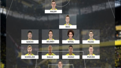 Tổng hợp các thông tin thú vị về đội hình Dortmund 2018 