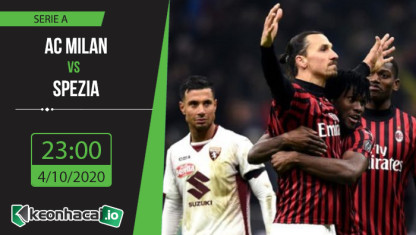 Soi kèo AC Milan vs Spezia 23h, ngày 4/10/2020