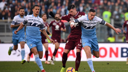 Soi kèo Lazio vs Torino 3h, ngày 3/3/2021