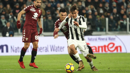 Soi kèo Torino vs Juventus 23h, ngày 2/10/2021
