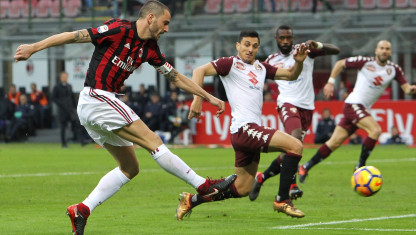 Soi kèo Milan vs Torino 1h45, ngày 27/10/2021